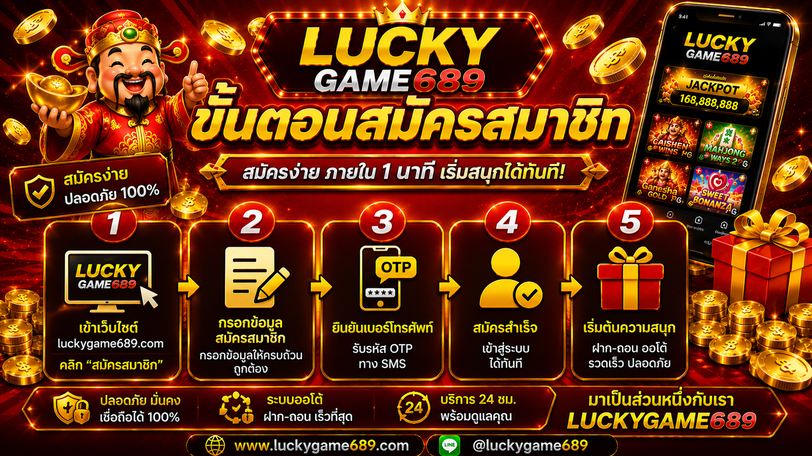 luckygame689